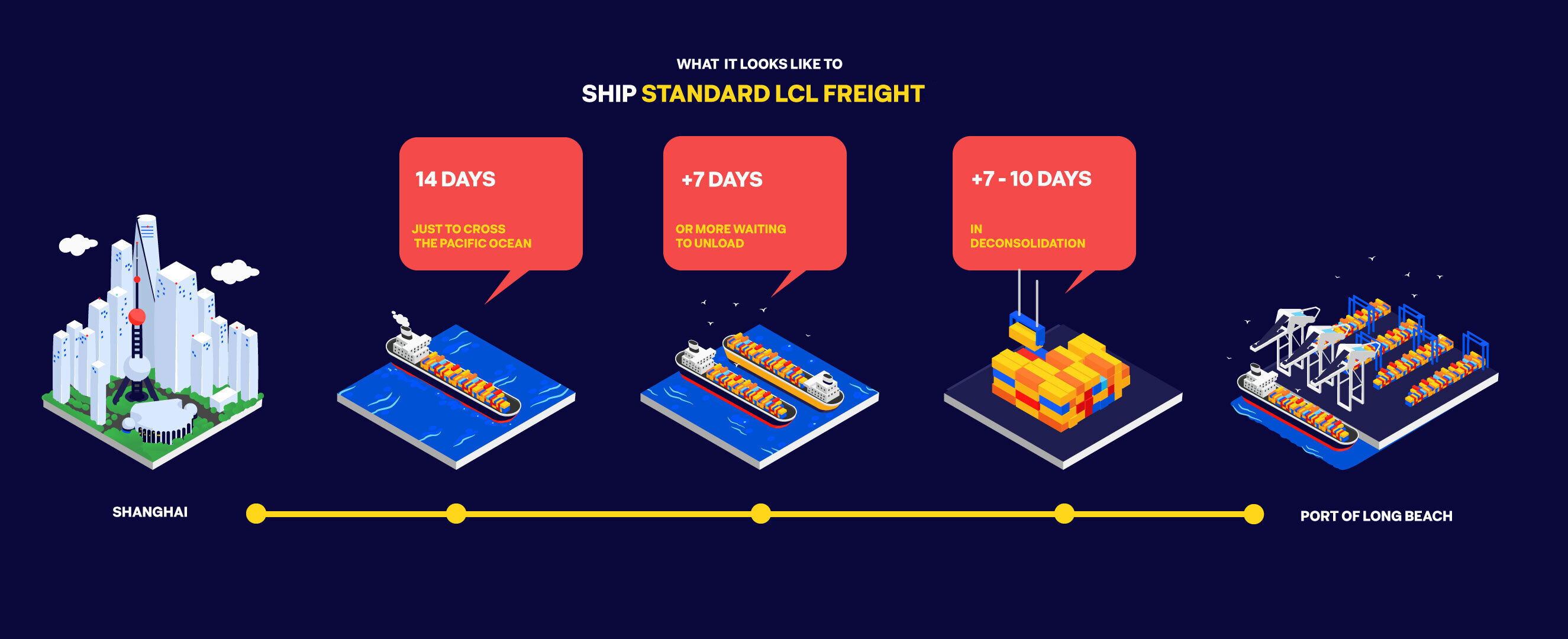 Freightbob-Assembly-03-slide-a (1)-1