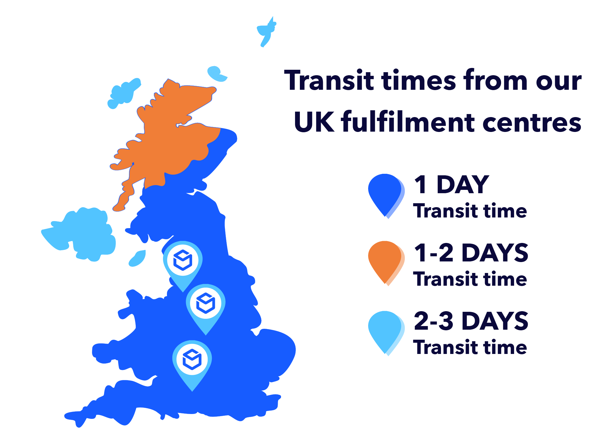 UK-Transit-Times